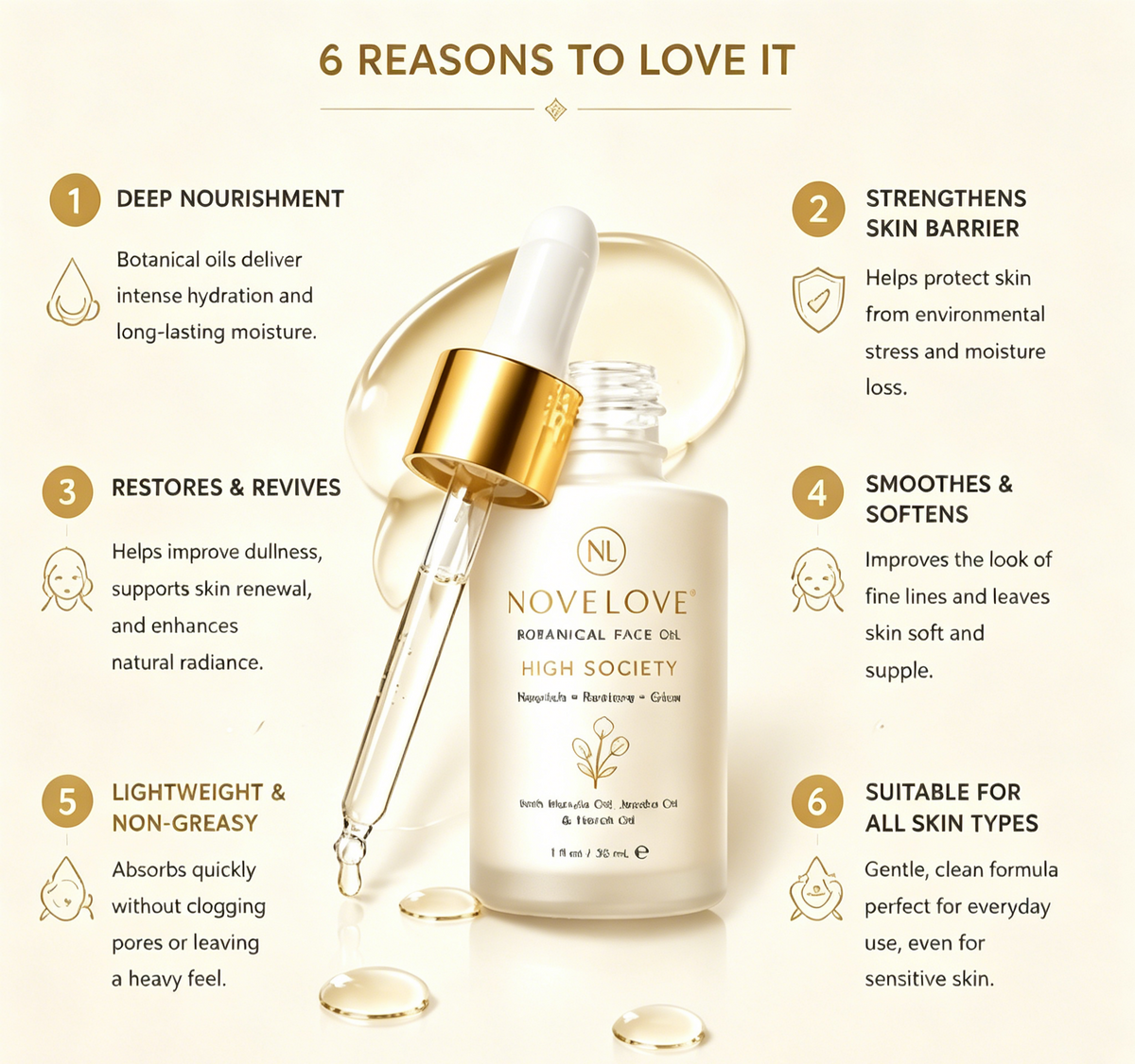 NOVELOVE® Botanical Face Oil