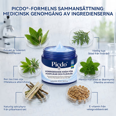Picdo® 7-dagars hudförnyelsecykel – Smärtfri & Ärrfri – Avancerad Roll-on-penna mot Skavanker