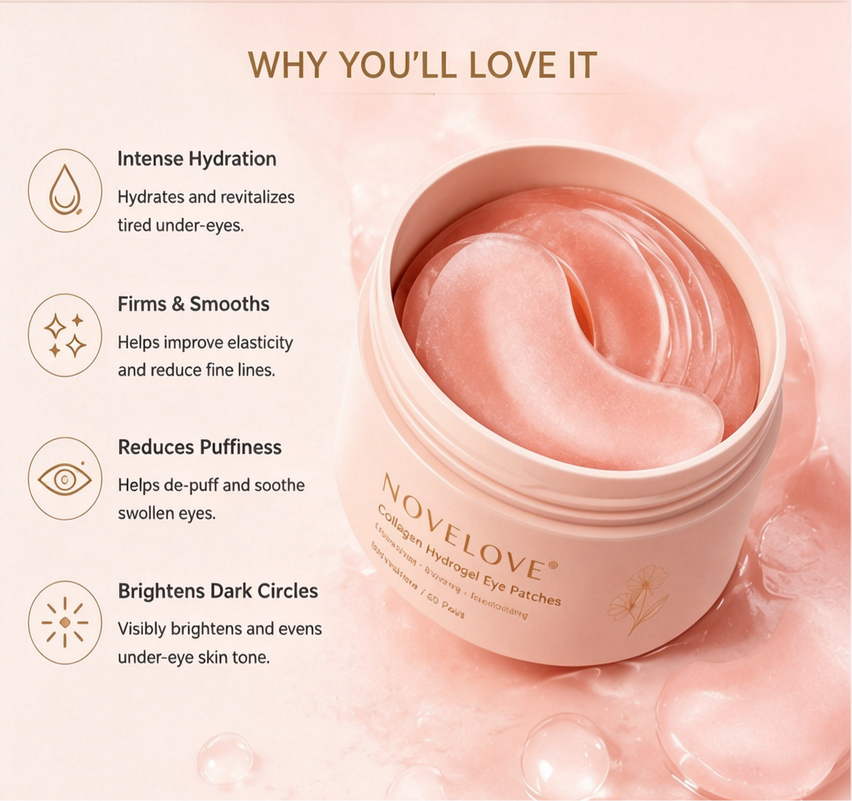 NOVELOVE®Biodegradable Hydrogel Eye Patches